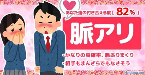 付き合える度82 【脈アリ】 あなたの付き合える度診断！！ 診断ドットコム