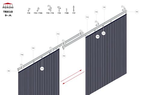 T Trx Sistemas De Carril Peroni