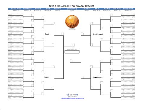 Tournament Bracket Templates for Excel - 2018 March Madness Bracket