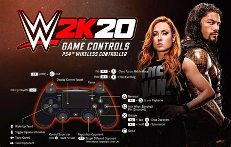 All WWE 2K20 Controls For PS4 Xbox One New Control Scheme Tutorial