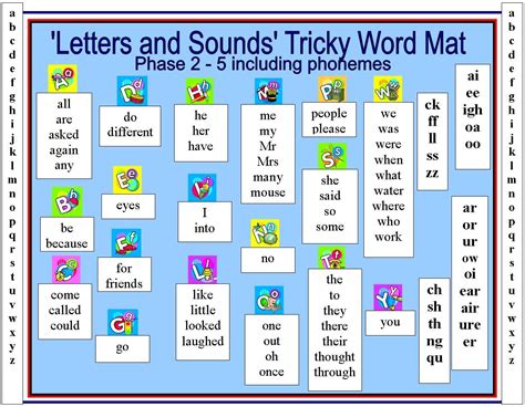 Tricky Word Mat Word Mat With Letters And Sounds Tricky Words Make