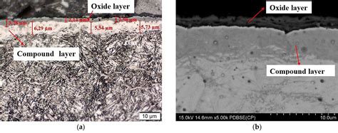 A Study Of Temperature Effect On Properties Of Nitride Layers On