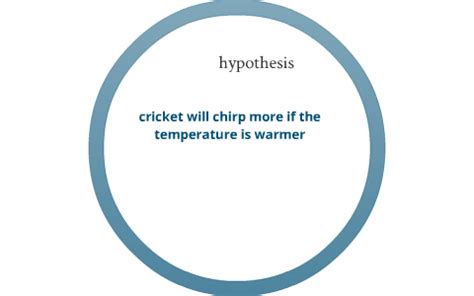 will cricket chirp more if the temperature is warmer by nancy solo on Prezi