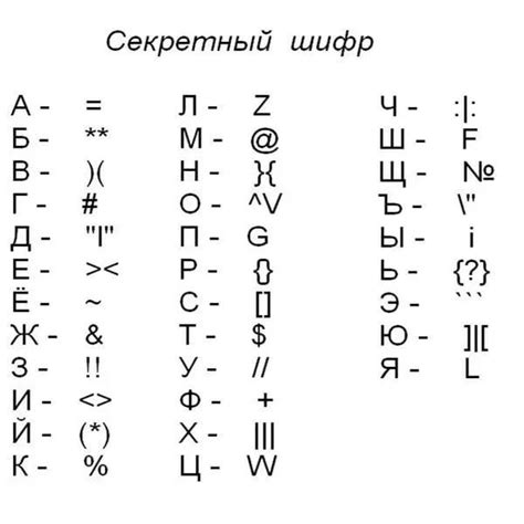 шпионские шифры для детей: 2 тыс изображений найдено в Яндекс.Картинках ...