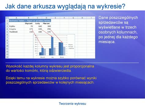 Microsoft Office Excel Szkolenie Ppt Pobierz