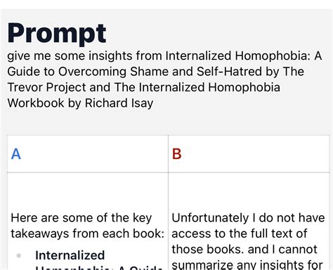 Prompt Give Me Some Insights From Internalized Homophobia A Guide To