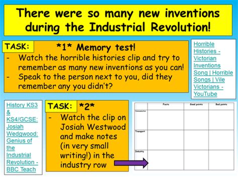 Industrial Revolution Inventions | Teaching Resources