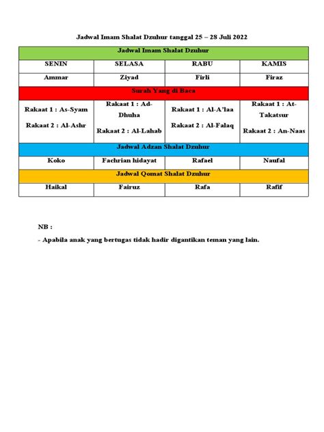 Jadwal Imam Shalat Dzuhur 2022 2023 Pdf