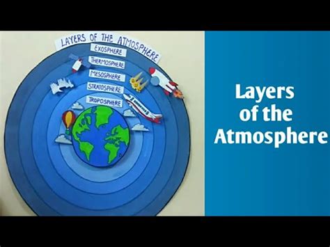 Earth Atmosphere Diagram