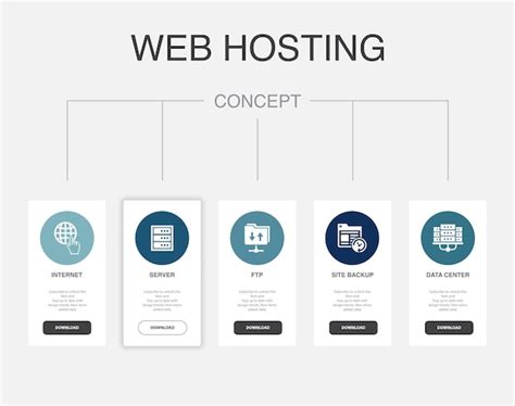 Ic Nes Du Centre De Donn Es De Sauvegarde Du Site Ftp Du Serveur