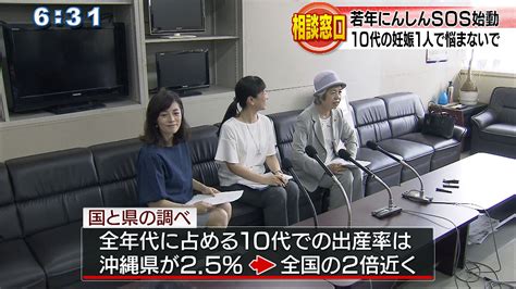 10代の妊娠 助産師らが相談対応 Qab News Headline