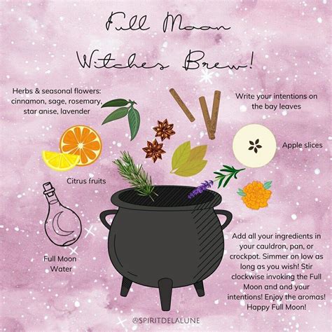 Full Moon Spells Full Moon In Aries Full Moon Ritual Full Moon Tea