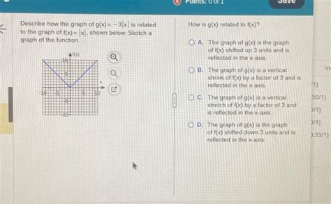 Solved Describe How The Graph Of Gx−3∣x∣ Is Related To