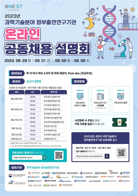 2023년 하반기 과학기술분야 정부출연연구기관 온라인 공동 채용 설명회 개최 안내사항 알림소식 한국표준과학연구원