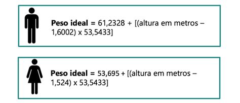 Calculo Peso Ideal Saiba Como Calcular O Imc Images Nbkomputer