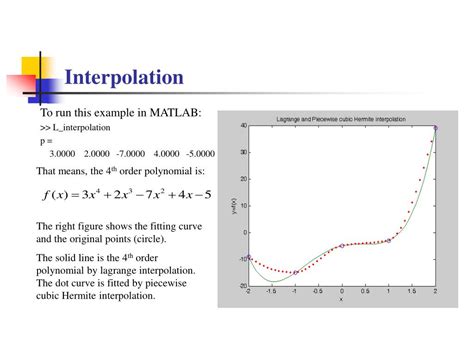 Ppt Matlab Examples Interpolation And Integration Powerpoint