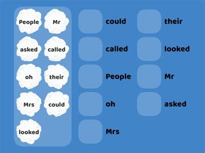 Phase 5 tricky - Teaching resources