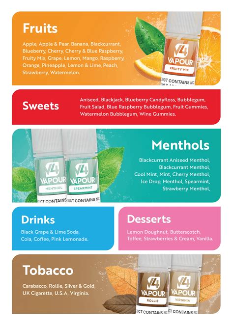 V4 Vapour Sweets 5050 10ml Oceanvape