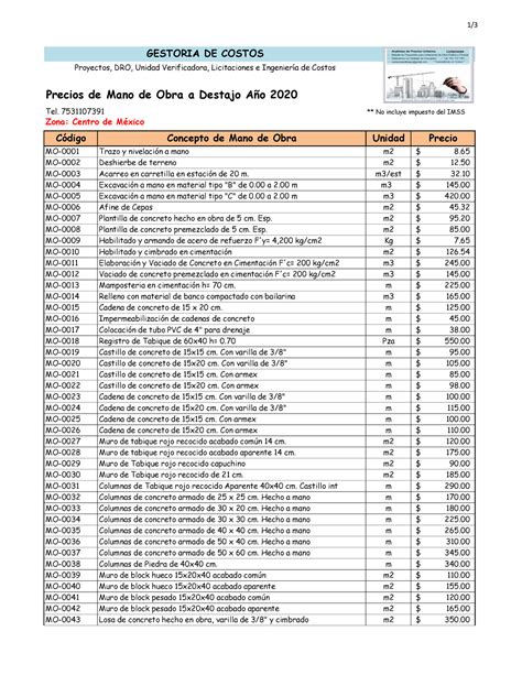 Precios De Mano De Obra A Destajo A O Centro De Mexico Tel