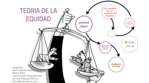 La Teoría de la Equidad de Stacy Adams Cómo influye en el éxito