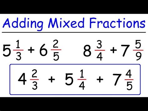 Adding Mixed Fractions