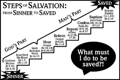 Five Steps To Salvation The Kingdom The Kids And The Cowboys