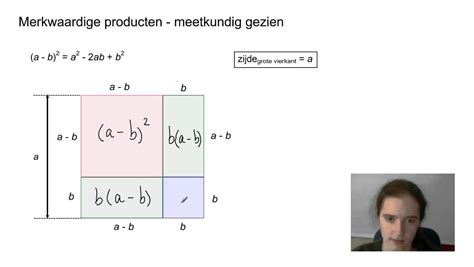 Merkwaardige Producten Meetkundig Gezien Youtube