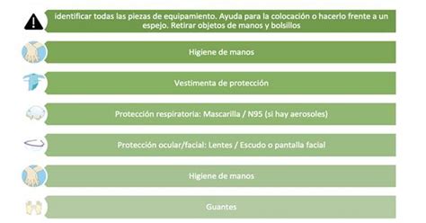 Bioseguridad en odontología en tiempos de pandemia COVID 19