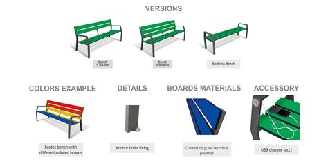 Ecotec Bench Cervic Environment