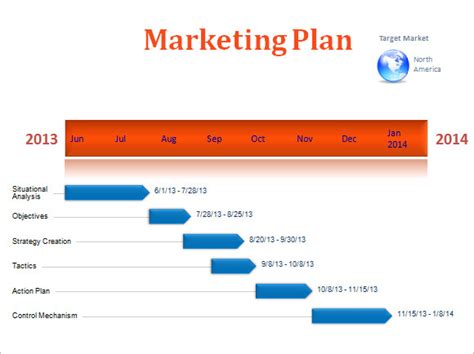 FREE 8+ Business Timeline Templates in PDF