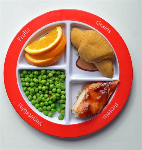 Guide to Toddler Portion Sizes | Healthy Ideas for Kids