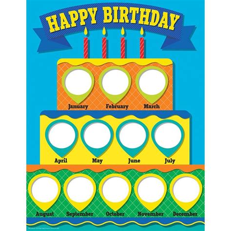 Printable Birthday Chart For Teachers Artofit