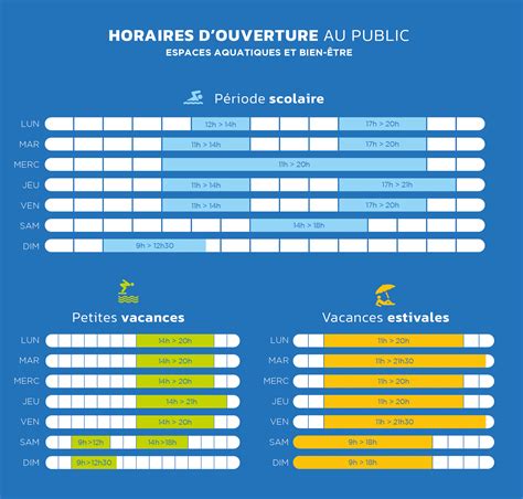 Horaires Et Tarifs Centre Aquatique L Odyss