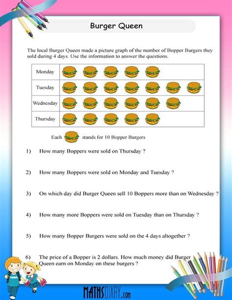 Grade 4 Pictograph Worksheets