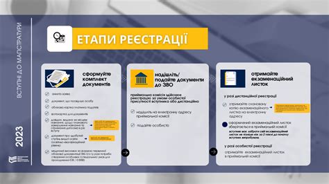 ПРОЦЕДУРА РЕЄСТРАЦІЯ ДЛЯ УЧАСТІ В ЄФВВ/ ЄВІ | Український центр ...