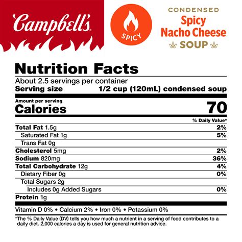 Campbells Condensed Spicy Nacho Cheese Soup 1075 Oz Can