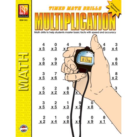 Timed Math Drills Multiplication Worksheets Library