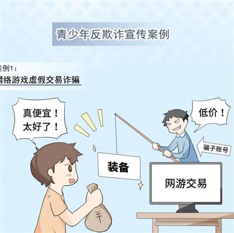 普及金融知识 守住钱袋子 守护老幼 远离欺诈（青少年篇） 清算 结论 免责