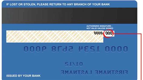 Debit Card Cvv छिपाना क्यों है जरूरी एक गलती आपको पड़ सकती है महंगी