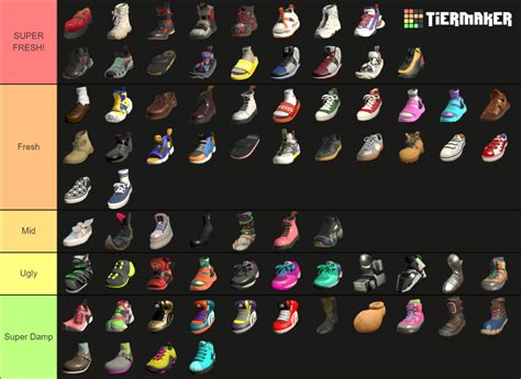 All Splatoon 3 Shoes Ranked Tier List Community Rankings Tiermaker