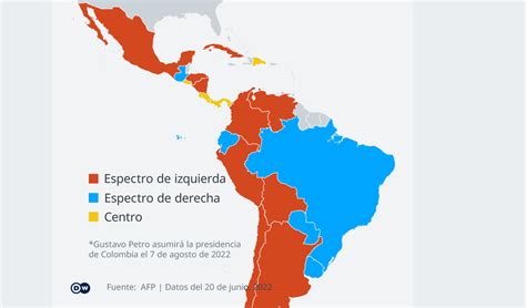 El Segundo Progresismo Por Debajo Del Primero