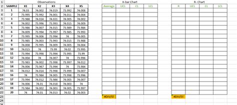 Solved Table Of Control Chart Constants R Chart Constants S