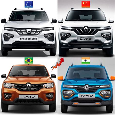 Car Industry Analysis On Twitter Another Face For RenaultKwid New