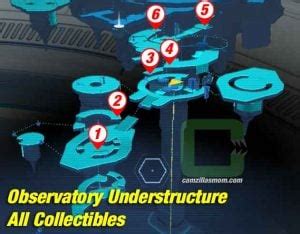 Observatory Understructure Koboh How To Get All Collectibles