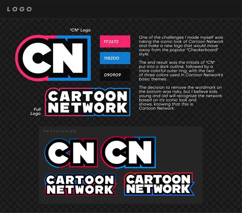 Schmerp on Twitter: "If you remember that Cartoon Network logo I did a ...