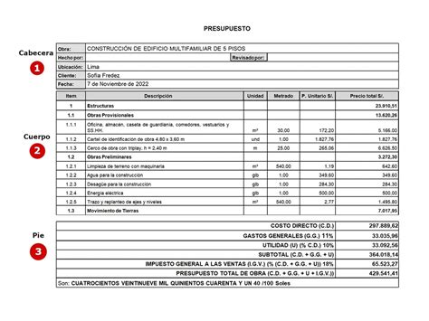 El Presupuesto De Obra 3 Conceptos Que Debes Saber