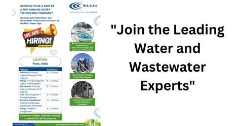 VA TECH WABAG Ltd Recruitment 2023: Join The Leading Water And ...