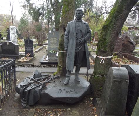 Новодевичье кладбище. Греков Митрофан Борисович (1882-1934)