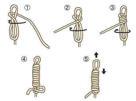 【再チェック】これ便利！役立つロープの結び方ベスト5 ライブドアニュース