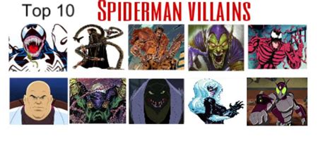 Top 10 Spider Man Villains By Saiyanpikachu On Deviantart